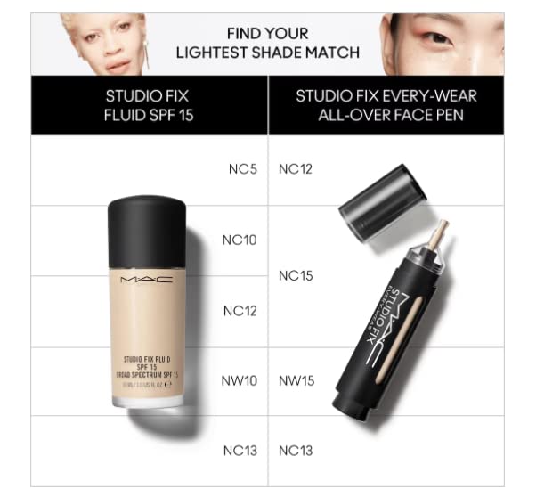 Mac Studio Fix Every Wear All Over Face Pen NW13-BrightBean Baby