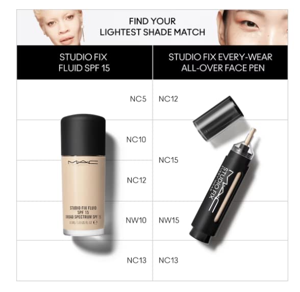 Mac Studio Fix Every Wear All Over Face Pen NW15-BrightBean Baby