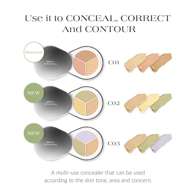 Dr.Althea Dear.A Perfect Cover Concealer Palette - Vegan Fomula, Conceal, Cover, Correct, Contour, Highlight, Multi concealer balette, Finger puff included (C02)-BrightBean Baby