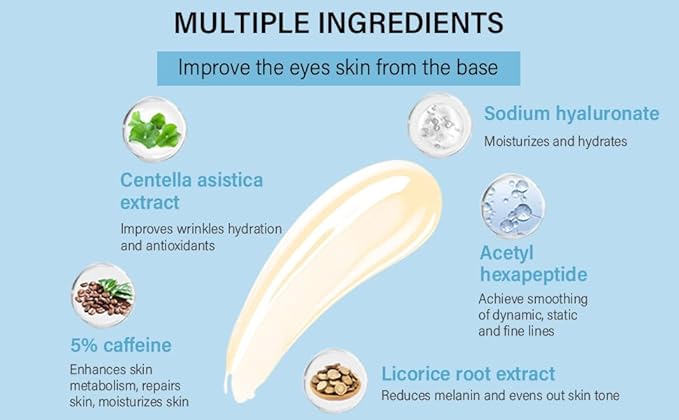 5% Caffeine Eye Serum, Under Eye Roller Cream for Dark Circles and Puffiness with 360°Massage Ball Reduce Wrinkles and Fine Lines,Bags Under Eyes,15ML-BrightBean Baby