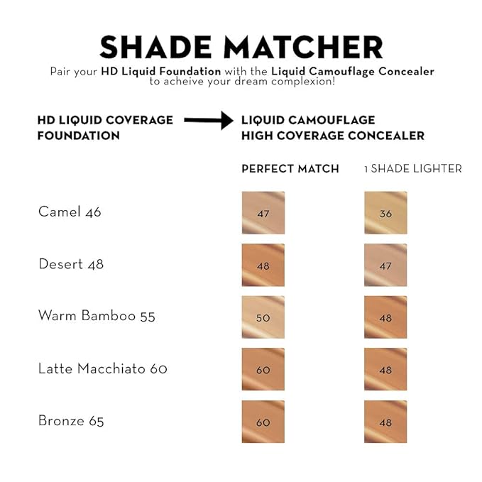 Catrice Liquid Camouflage Concealer (050 Rosy Ash) - Ultra Long Lasting Concealer for Optimal Coverage-BrightBean Baby