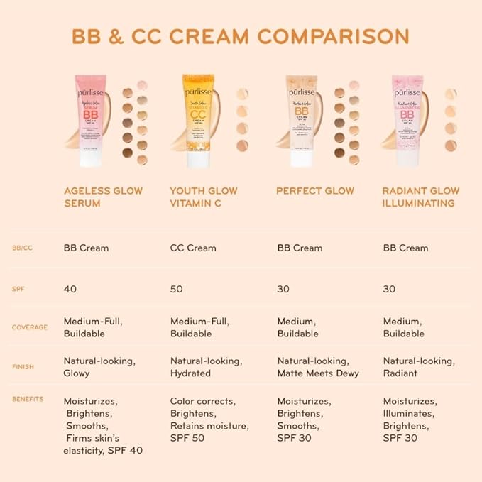 pūrlisse Radiant Glow Illuminating BB Cream with SPF 30 - Glow BB Cream Enriched with Goji & Hawthorn Berry for Dewy Skin - Helps to Improve Skin Texture & Radiance - Fair (1.4 oz)-BrightBean Baby