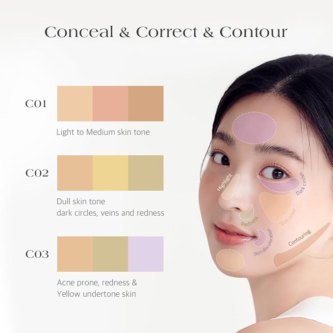 Dr.Althea Dear.A Perfect Cover Concealer Palette - Vegan Fomula, Conceal, Cover, Correct, Contour, Highlight, Multi concealer balette, Finger puff included (C03)-BrightBean Baby