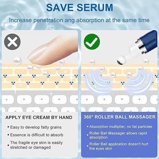 Caffeine Eye Serum for Dark Circles, Puffiness, Bags Under Eyes, Illuminating Eye Serum, Retinol Eye Serum, Anti-Aging Eye Serum for Dark Circles, Age Spots, Fine Lines, Wrinkles-BrightBean Baby