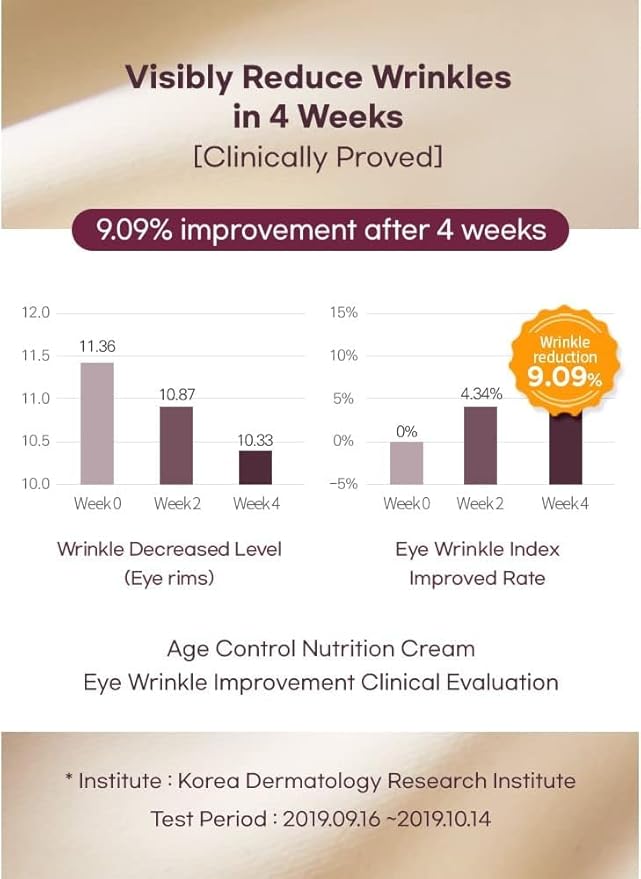 Terrzen Korean Face Cream Age Control Nutrition, 1.69 fl.oz. (50ml), Reduce Wrinkle, Hyaluronic Acid + Plant Stem Cell + Real Protein + Plant Squalane-BrightBean Baby