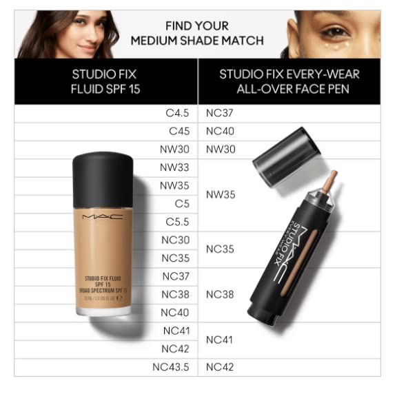Mac Studio Fix Every Wear All Over Face Pen NC37-BrightBean Baby