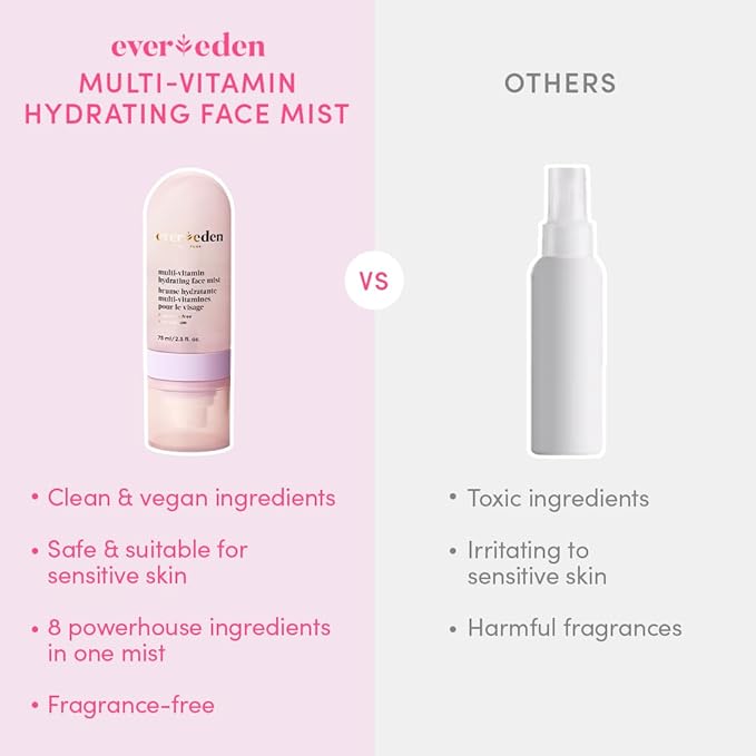 Evereden Kids Multi-Vitamin Hydrating Face Mist | Nourishing Face Spray, Preppy Skincare Essential for Ages 6+ | Clean Formula Safe for Sensitive Skin | Multi-Vitamin Complex, Peach & Mango Juice-BrightBean Baby