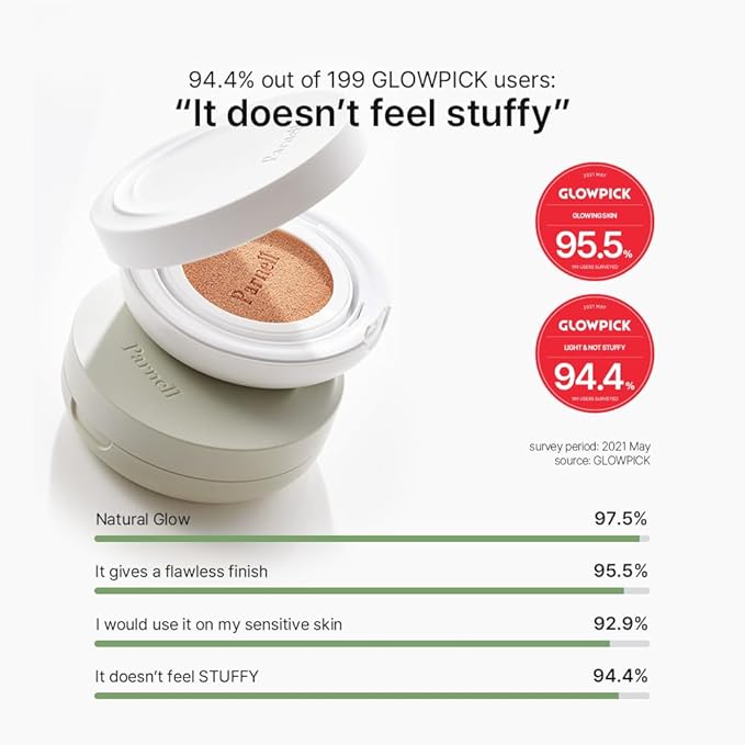 Parnell Cicamanu Serum Cushion - Moisturizing Foundation for Soothing, Coverage, Glass Skin and Lightweight for Sensitive and Dry Skin Pearl Skin (0.52 Fl Oz) (#21 Fair Ivory)-BrightBean Baby
