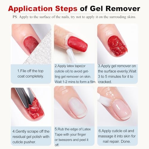 LOUINSTIC 2×15 ml Easy & Quick Gel Nail Remover Kit – Professional Gentle Acetone-Free Gel Polish Remover for Nails in 2–5 Minutes, No Soak or Foil, Includes Nail File – Home DIY Manicure & Travel-BrightBean Baby