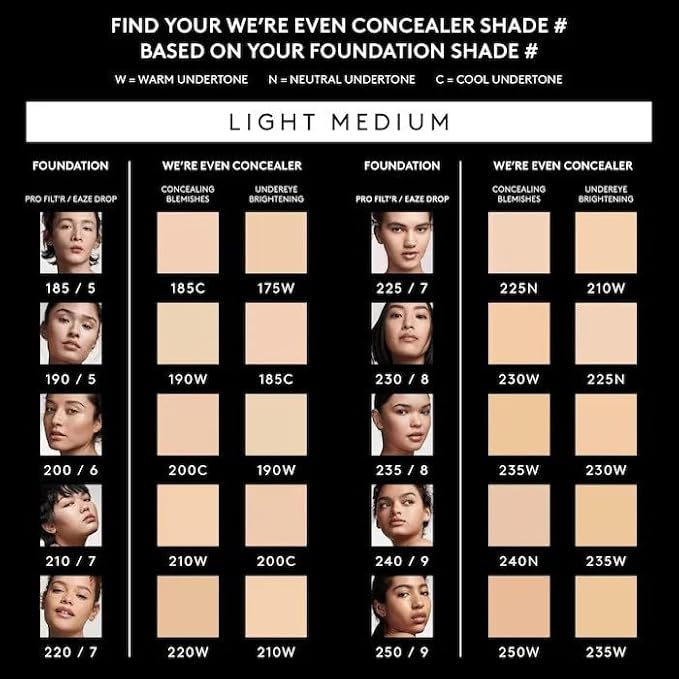 Fenty Beauty By Rihanna We're Even Hydrating Longwear Concealer 235W-BrightBean Baby