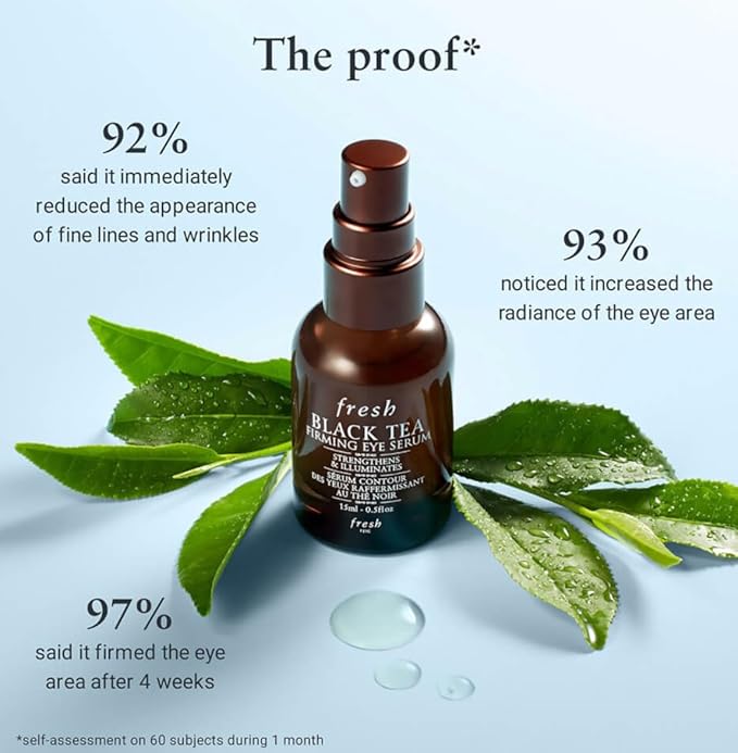 Black Tea Age-Delay Eye Concentrate Cream and Firming Eye Serum .5oz / 15mL-BrightBean Baby