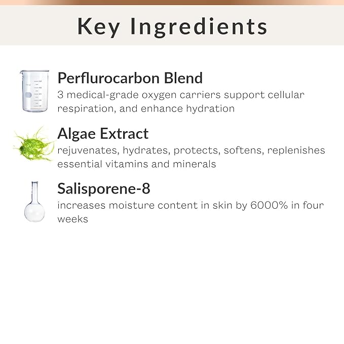 CIRCCELL ABO Eye Serum, Day & Night Oxygenating Serum, Regenerative Anti-Aging Under Eye Serum for Wrinkles, 0.5 Count-BrightBean Baby