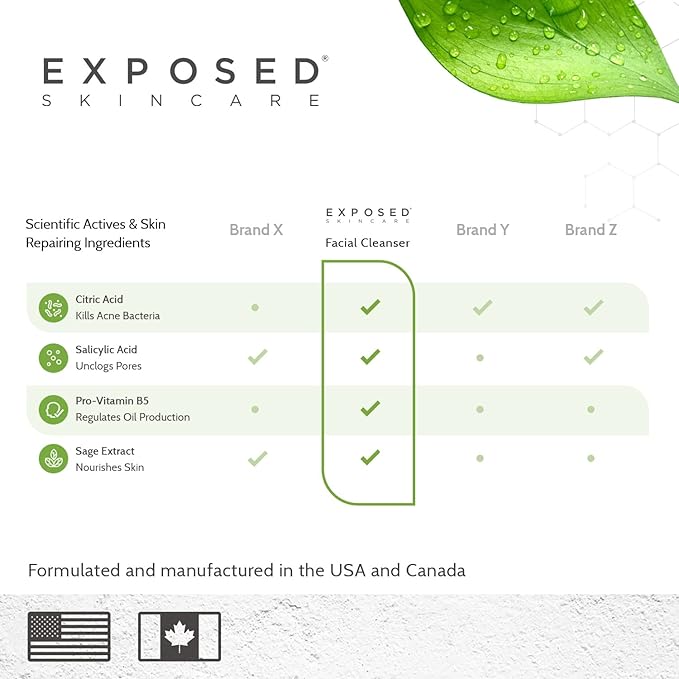 Exposed Skin Care Acne Facial Cleanser - Gentle Face Wash with Salicylic Acid for Acne Prone Skin - Pore Clarifying Acne Treatment for All Ages, Skin Types-BrightBean Baby