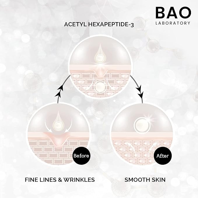 Intuition Eye Serum | Vitamin E, Cucumber Seed Oil And Hyaluronic Acid | Eye Serum for Wrinkles, Finelines and Dark Spots | Best Eye Serum For All Skin Types (30 ML)-BrightBean Baby