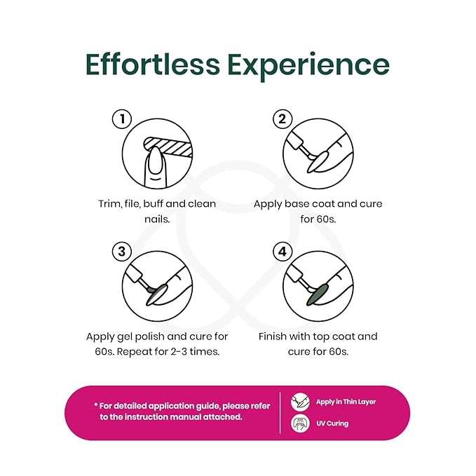 beetles Gel Polish Set - Hot Pink Green Blue Orange Gel Nail Polish Rainbow Boundless Energy Collection Holiday Nail Art Design Soak Off Uv LED Manicure DIY Home-BrightBean Baby