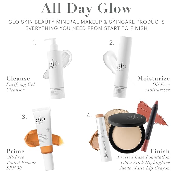 Glo Skin Beauty Purifying Gel Cleanser - Salicylic Acid + Niacinamide Face Wash Balances Skin, Targets Clogged Pores, Excess Oil & Breakouts - Gently Exfoliates & Minimizes Appearance of Fine Lines-BrightBean Baby