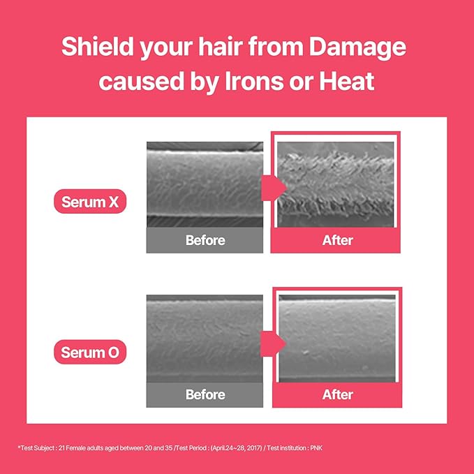 Mise En Scene Perfect Styling Serum for Heat Damage Protection - Hair Serum for holding Bounce, Hair Essence for Long Lasting Curl, Powdery Scent, with Argan Oils, 2.70 fl. Oz-BrightBean Baby