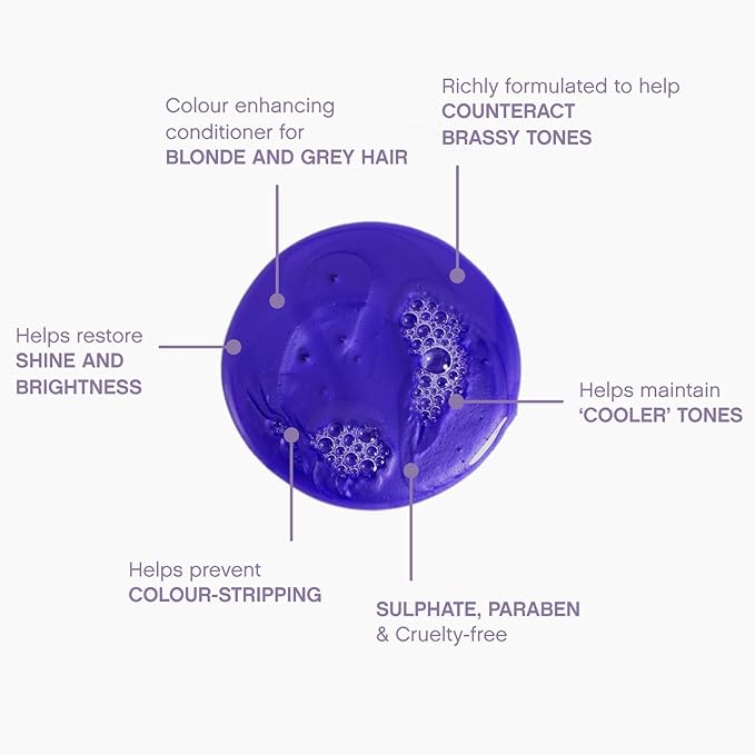 KEVIN.MURPHY BLONDE.ANGEL.WASH - Blonde Shampoo - Purple Shampoo for Blonde & Grey Hair - Colour Enhancement Hair Care - Colour Safe - Paraben & Sulphate Free - 250 mL /8.4 fl oz-BrightBean Baby