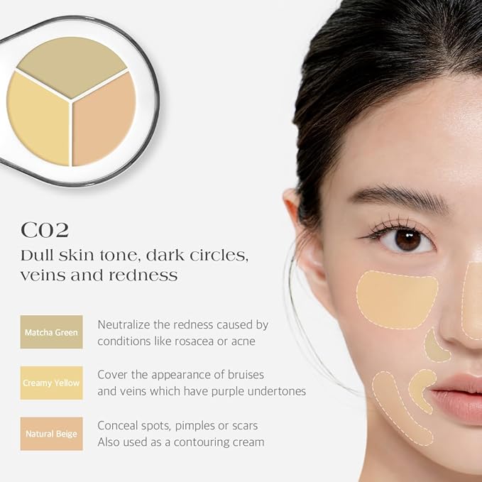 Dr.Althea Dear.A Perfect Cover Concealer Palette - Vegan Fomula, Conceal, Cover, Correct, Contour, Highlight, Multi concealer balette, Finger puff included (C02)-BrightBean Baby