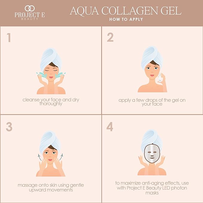 Project E Beauty Aqua Collagen Gel 24-Hour Hydration | Anti-Aging Brightening Treatment | Hydrating & Moisturizing Facial Skincare | Anti-Wrinkle Body Lotion | For Dry or Rough Skin | 50ml-BrightBean Baby