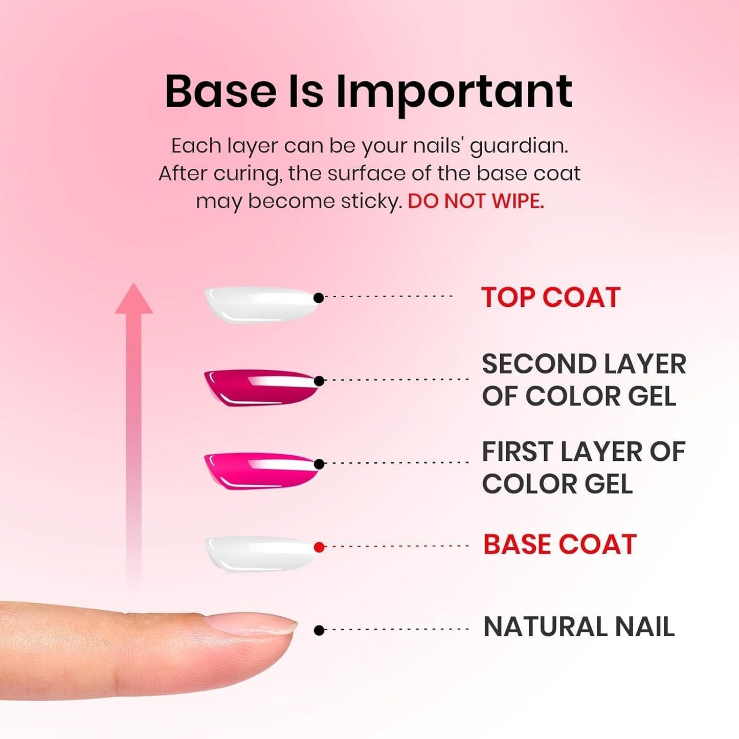 beetles Gel Polish 3 Pcs 15ml No Wipe Gel Top and Base Coat Bubble Bath Gel Polish Soak Off Uv Lamp-Long Lasting Glossy Top Base Gel Milky Pink Gel Nail Polish Jelly Gel Polish Set for Women-BrightBean Baby