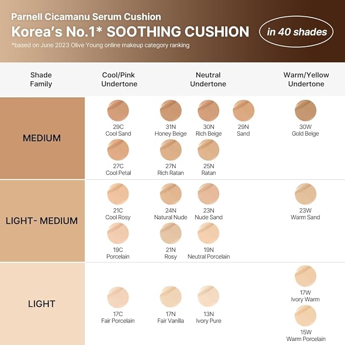 Parnell Cicamanu Serum Cushion - Moisturizing Foundation for Soothing, Coverage, Glass Skin and Lightweight for Sensitive and Dry Skin Pearl Skin (0.52 Fl Oz)(24N)-BrightBean Baby