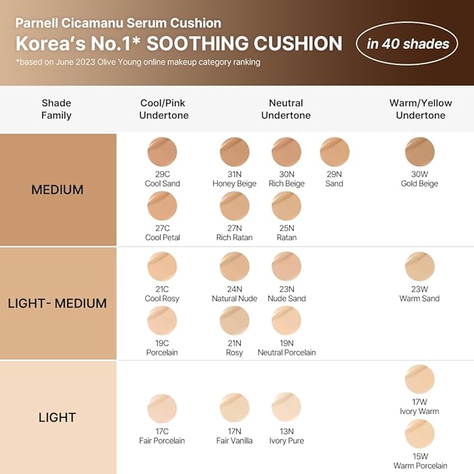 Parnell Cicamanu Serum Cushion - Moisturizing Foundation for Soothing, Coverage, Glass Skin and Lightweight for Sensitive and Dry Skin Pearl Skin (0.52 Fl Oz) (34N)-BrightBean Baby