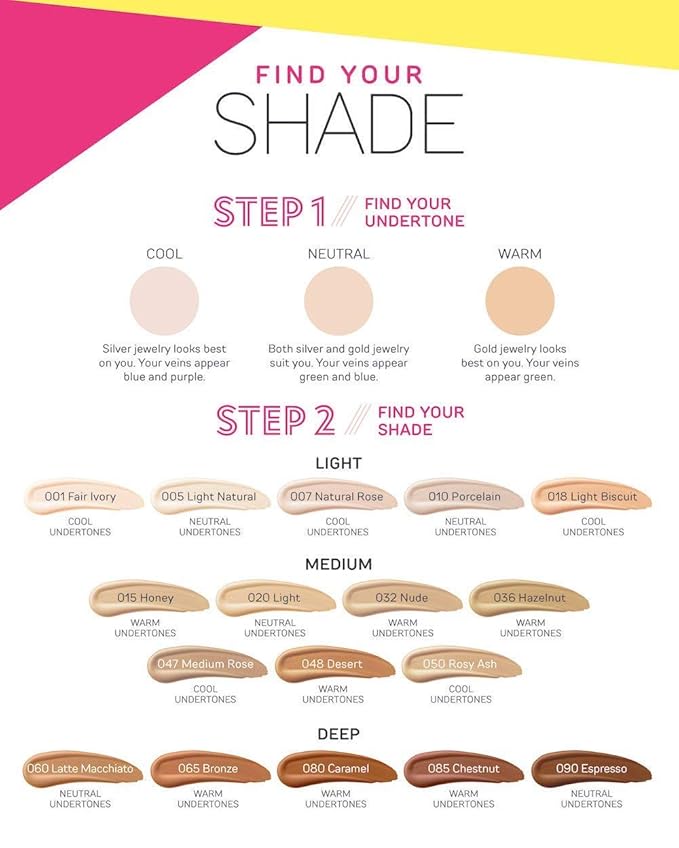 Catrice Liquid Camouflage Concealer (050 Rosy Ash) - Ultra Long Lasting Concealer for Optimal Coverage-BrightBean Baby