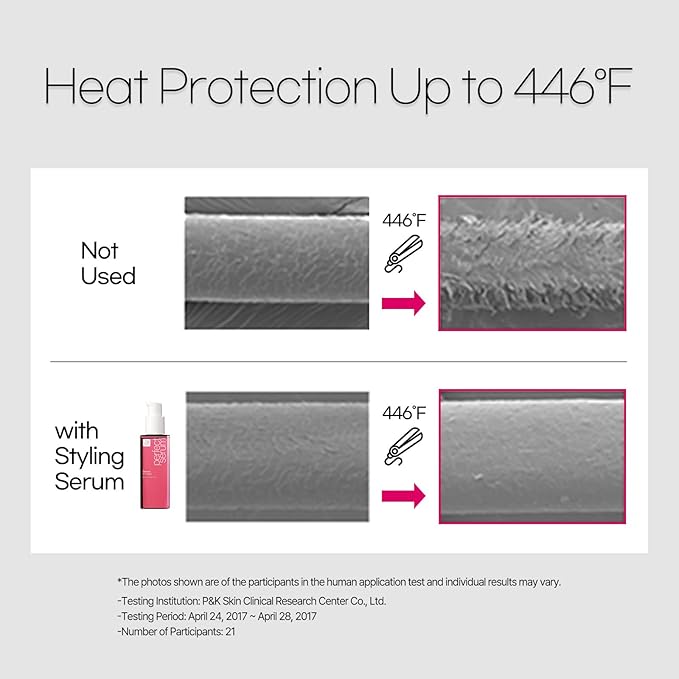 Mise En Scene Perfect Styling Serum for Heat Damage Protection - Hair Serum for holding Bounce, Hair Essence for Long Lasting Curl, Powdery Scent, with Argan Oils, 2.70 fl. Oz-BrightBean Baby