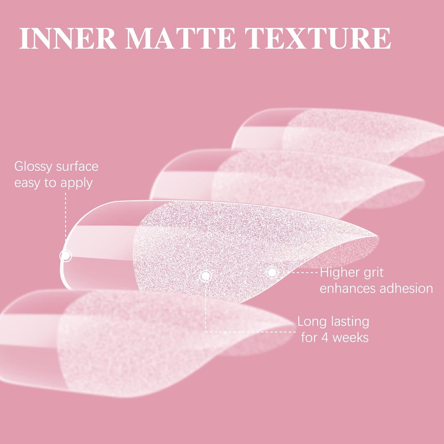 Extra Short Square Nail Tips, SSWSBYKE Gel Acrylic Nail Tips for Full Cover Pre-Shaped Fake Nails Tips Half Matte Press On Nails for Extension Home DIY Salon 300pcs 15 Sizes-BrightBean Baby