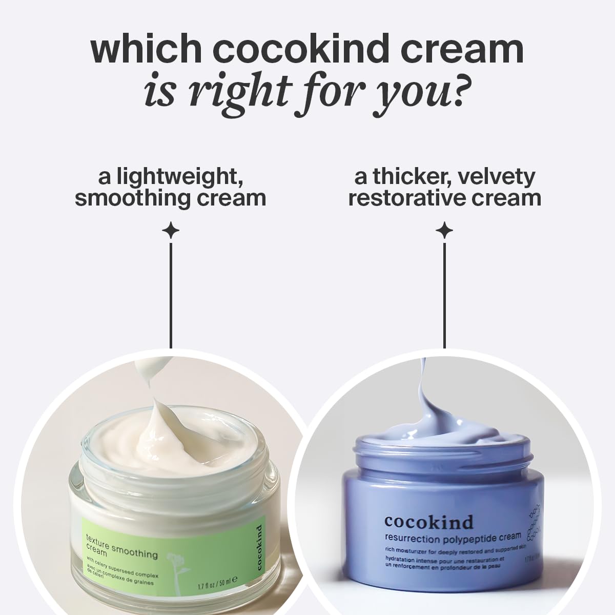 Cocokind Resurrection Polypeptide Cream, Hydrating Face Moisturizer with Peptides and Squalane, Anti Aging Skin Barrier Repair Cream for Dry Skin-BrightBean Baby