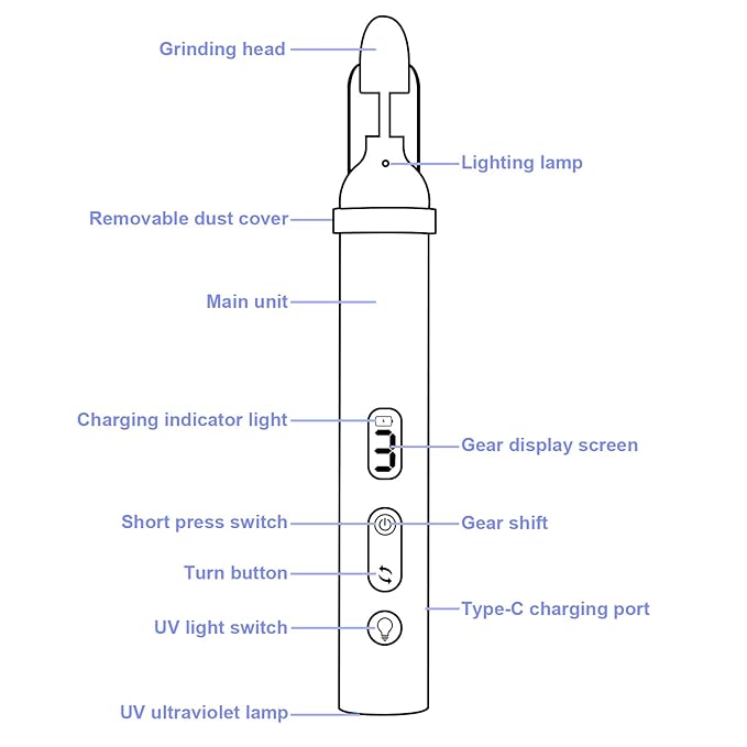 Acrylic Nail Kit, Portable Electric Nail File Set for Acrylic Gel Nails, Manicure Pedicure Tool Nail Drill Bits with Nail Drill Bits Sanding Bands (Purple)-BrightBean Baby