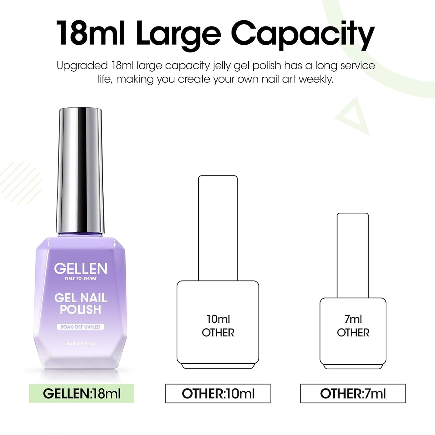 Gellen Green Gel Nail Polish, Mint Green Gel Polish Pastel Green Nail Polish Gel Light Green Soak Off U V LED Nail Lamp Gel Polish Home Salon Nail Art DIY Manicure Gift for Women Gilrs, 0.61 Fl Oz-BrightBean Baby