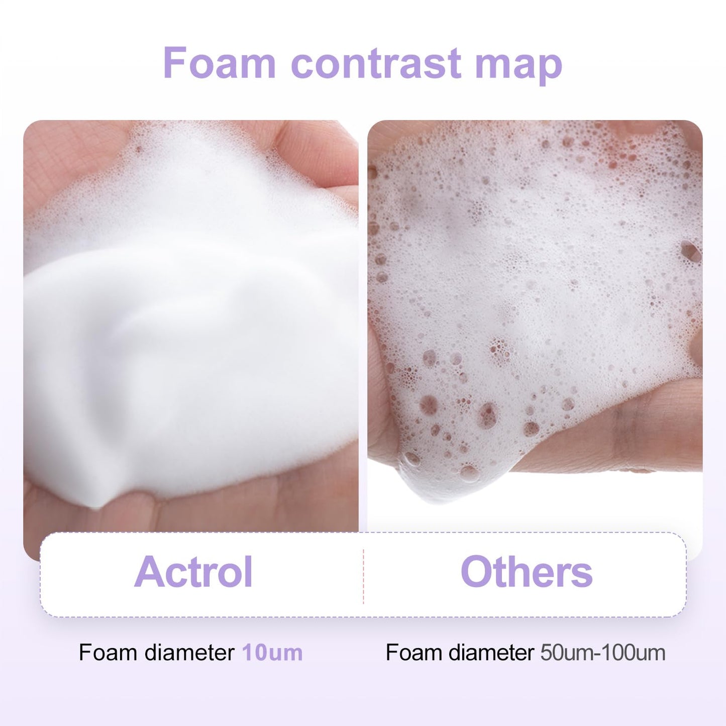 Eyelash Shampoo Concentrate 100ml Lash Extensions Cleanser Concentrate Ice-cream Foaming Shampoo Paraben & Sulfate Free Wash for Extensions Lashes with Salon Home Care-Makes 60ml Bottles-BrightBean Baby