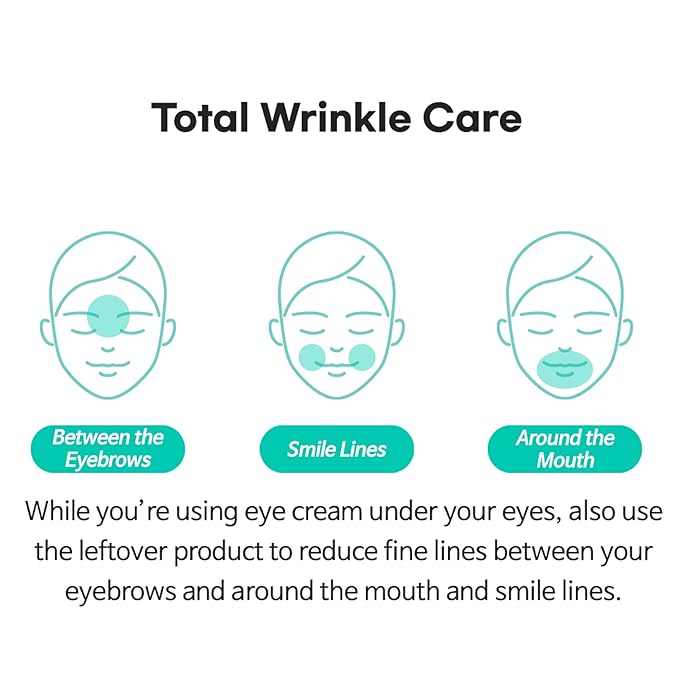 TIAM Vita A Bakuchiol Firming Eye Cream for Wrinkles, Anti-Aging, Dark Circles, and Puffiness, Fragrance-Free Under-Eye Treatment, 1.01 FL.OZ. / 30ml-BrightBean Baby