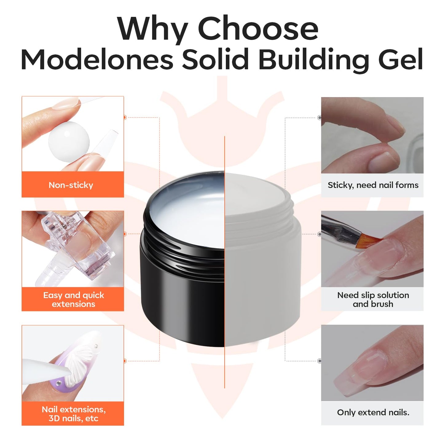 modelones 3D Sculpting Gel, Milky White Solid Nail Builder Hard Gel for Nail Art Molding & Extensions for Chrome Powder, Nails Glitter Polish Home DIY Manicure, U V Lamp Needed-BrightBean Baby