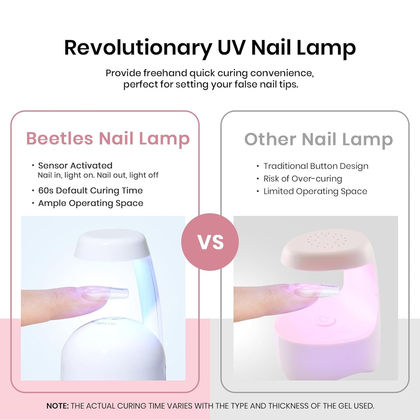 Beetles Gel Nail Kit Short Square with Nail Dehydrator and Primer, 576Pcs Half Matte Etch-X Gel Nail Tips Solid Nail Glue Mini Nail Lamp Acrylic Nail Tips Easy DIY Nail Extension Set Gift for Women-BrightBean Baby