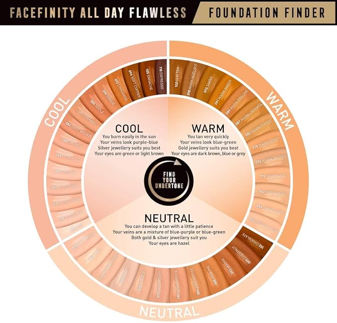 Max Factor Facefinity All Day Flawless 3 In 1 Foundation SPF 20, No. 85 Caramel (81377984)-BrightBean Baby