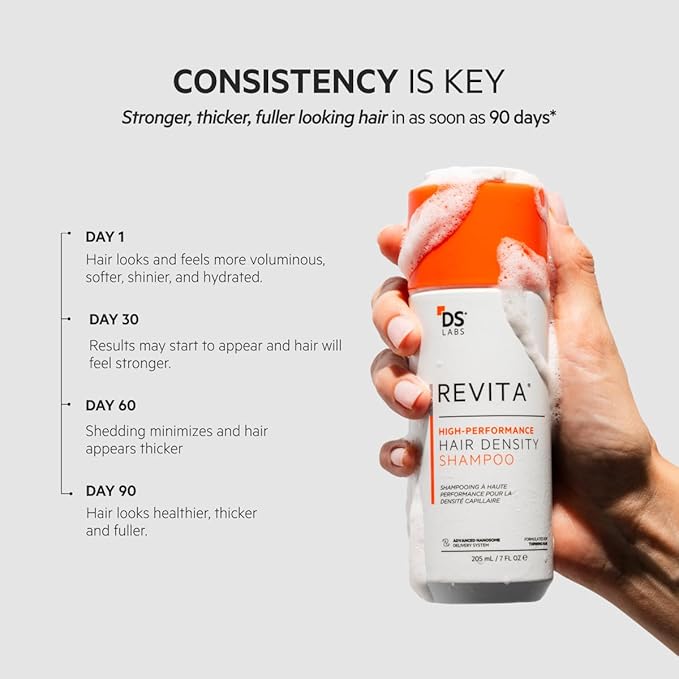 DS Labs Revita Shampoo Travel Size – High-Performance Hair Density Shampoo, Volumizing & Thickening, Fuller, Healthier-Looking Hair, Sulfate & Silicone Free, For Men & Women, 100mL-BrightBean Baby