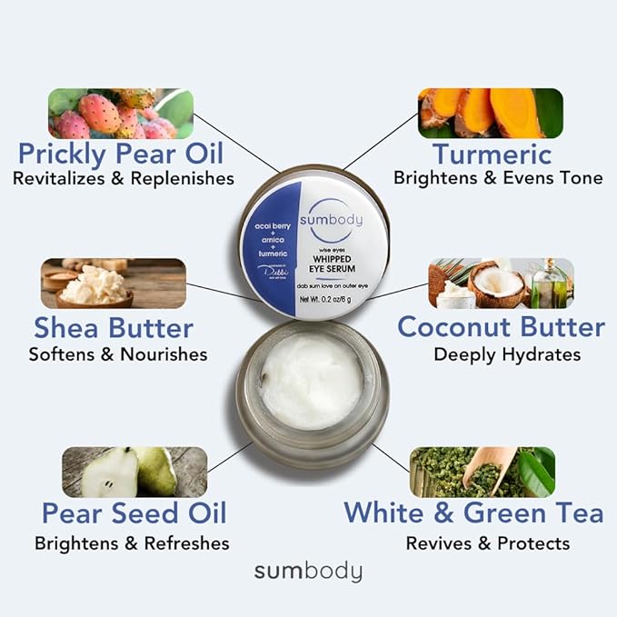 Natural Under Eye Cream Age Defying Plant-Based Retinol Alternative Vegan Eye Repair Moisturizer with Caffeine, antioxidants, Green & white Tea-Prevents Under-eye Wrinkles, Puffiness, Eye Bags-BrightBean Baby