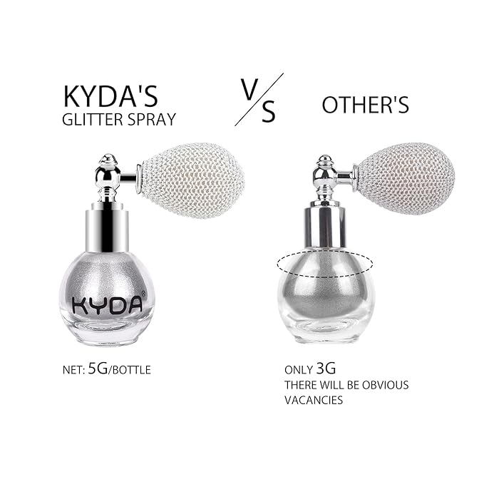 KYDA Highlighter Powder Spray, Glitter High Gloss Spray Shimmer Sparkle Powder Makeup Spray, for Face Body Cosmetic-Metallic Silver-BrightBean Baby
