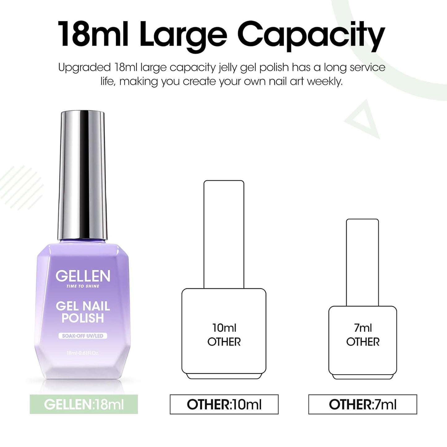 Gellen Gel Nail Polish 18Ml Jelly Mint Green Spring Translucent Pastel Sheer Soak Off UV for Nail Art at Home 0.61 Fl Oz-BrightBean Baby