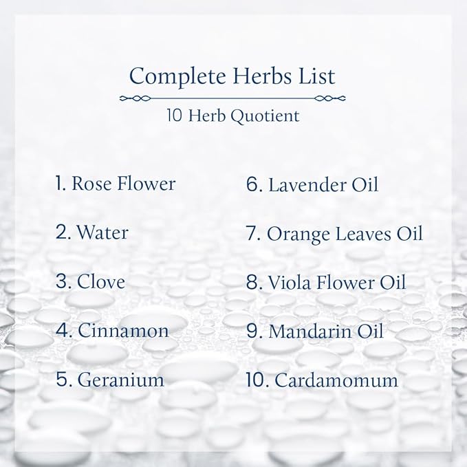 Blue Nectar Uplifting Body Mist with Himalyan Rose and Cardamom for long lasting freshness and aromatic body odor (3.4 Fl oz)-BrightBean Baby