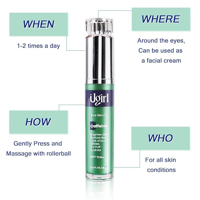 Eye Serum for Dark Circles, 5% Caffeine Under Eye Cream for Wrinkles, Morning Puffiness and Fine Lines, Deeply Repairs the Muscles Around the Eyes with 360°Massage Ball, 0.5 Fl Oz-BrightBean Baby