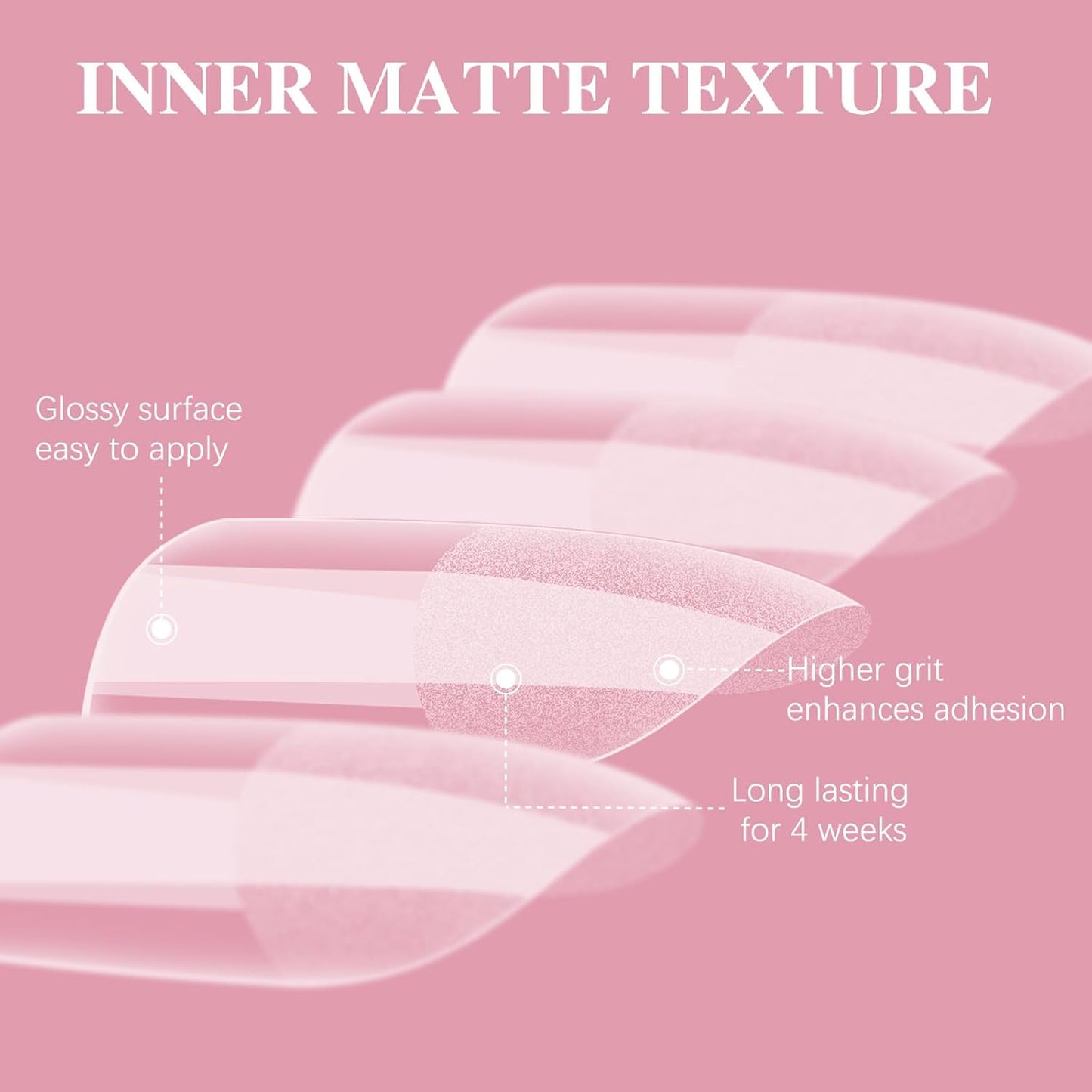 Short Square Nail Tips, SSWSBYKE 300pcs Soft Gel Nail Tips for Full Cover Pre-Shaped Acrylic Fake Nails Tips 15 Sizes Half Matte Press On Nails for Extension Home DIY Salon-BrightBean Baby