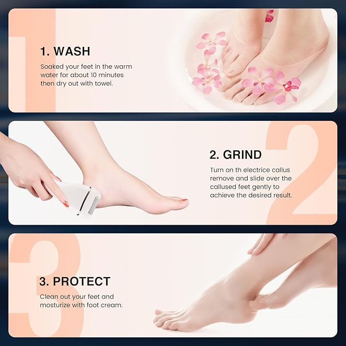 Electric Foot Callus Remover, Rechargeable Portable Electronic Foot File Pedicure Kits, 3 Roller Heads, 3 Speed, Battery Display for Remove Cracked Heels Calluses and Dead Skin-BrightBean Baby