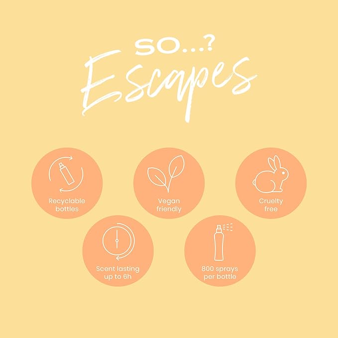 So...? Escapes Body Mist Set - Perfumes for Women - Everyday Body Spray for Women - Vegan, Cruelty Free Fragrances - Travel Size Gift Set - 4 pcs-BrightBean Baby
