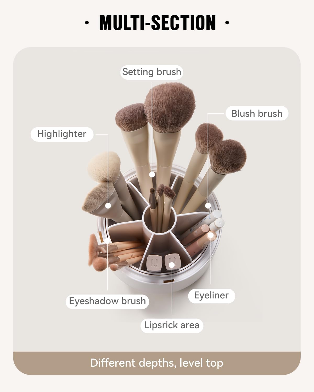 EACHY Makeup Brush Holder 360° Rotating with Dustproof Lid, Waterproof Material, 7 Compartments for Organized Storage, Stylish and Durable Design for Vanity (White)-BrightBean Baby