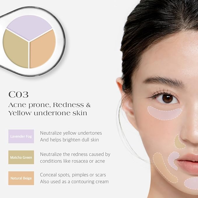 Dr.Althea Dear.A Perfect Cover Concealer Palette - Vegan Fomula, Conceal, Cover, Correct, Contour, Highlight, Multi concealer balette, Finger puff included (C03)-BrightBean Baby