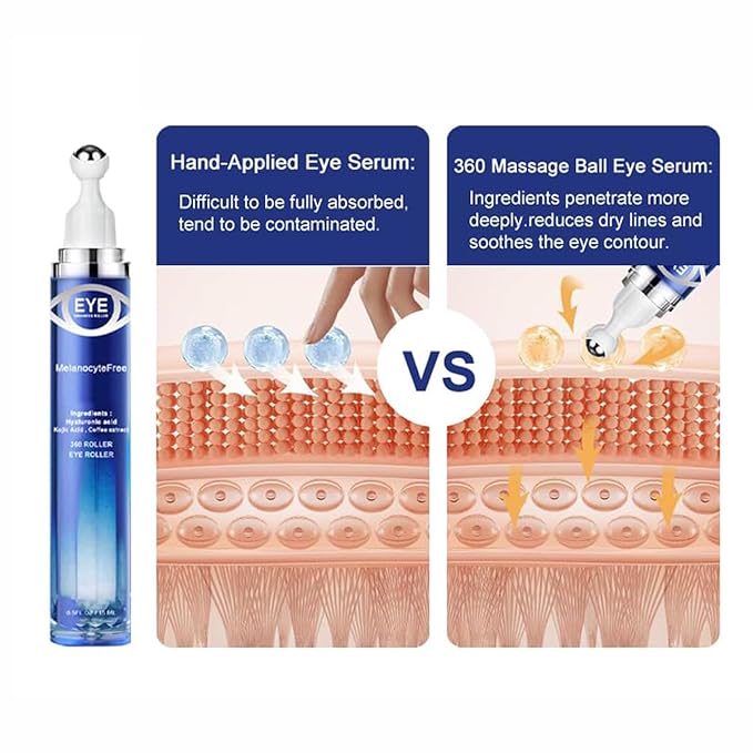 Caffeine Eye Serum,Under Eye Roller Serum with 360° Massage Ball,Eye Contour Cream for Dark Circles and Puffiness Wrinkles Fine Lines-BrightBean Baby
